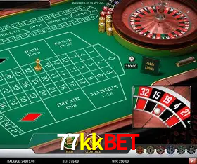 Security Systems 77kkbet